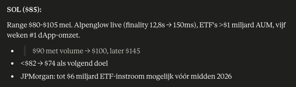 SOL koers verwachting mei volgens Claude AI. Bron: Claude.