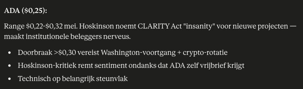 ADA koers verwachting mei volgens Claude AI. Bron: Claude.