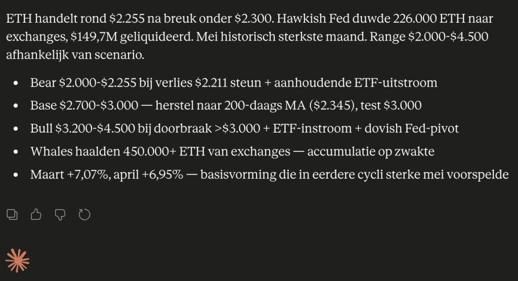 Ethereum koers verwachting volgens Claude AI. Bron: Claude.