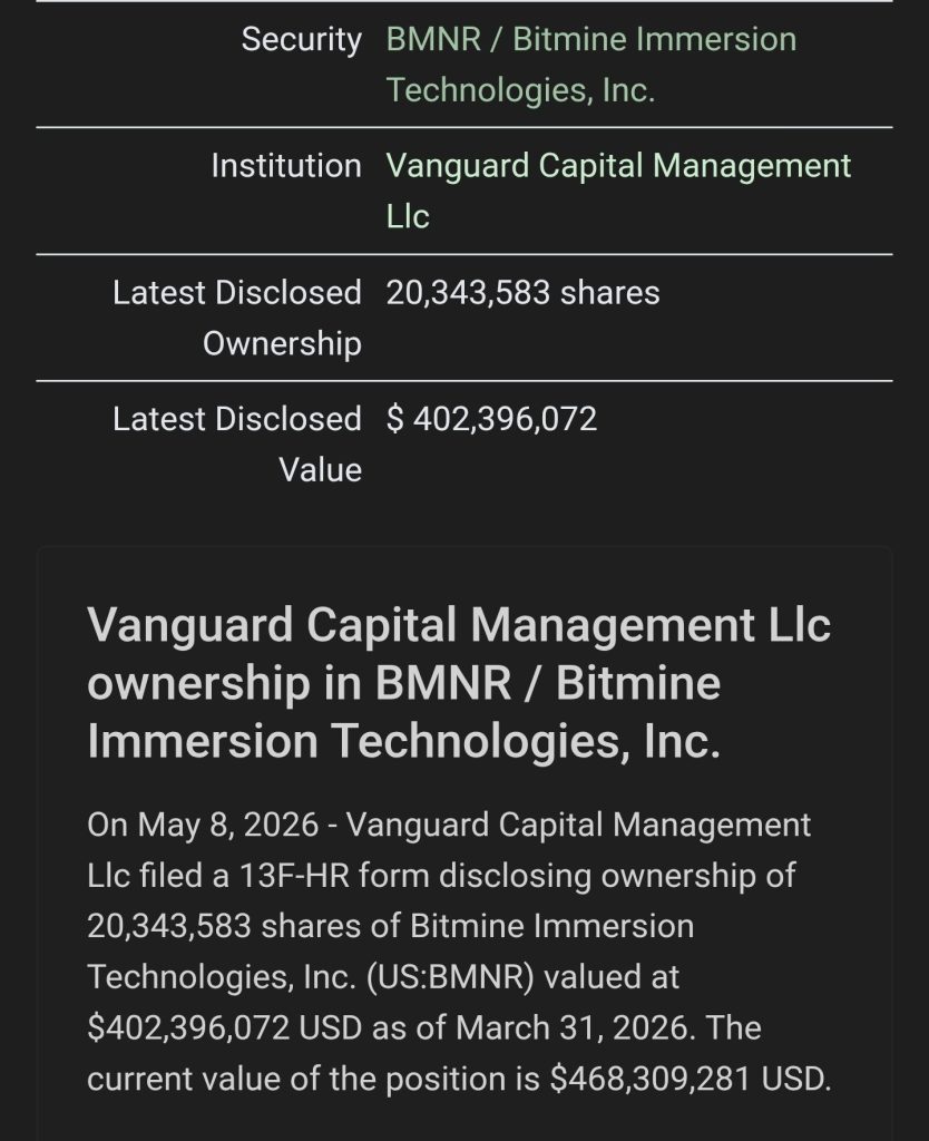 Vanguard $400M Ethereum investering