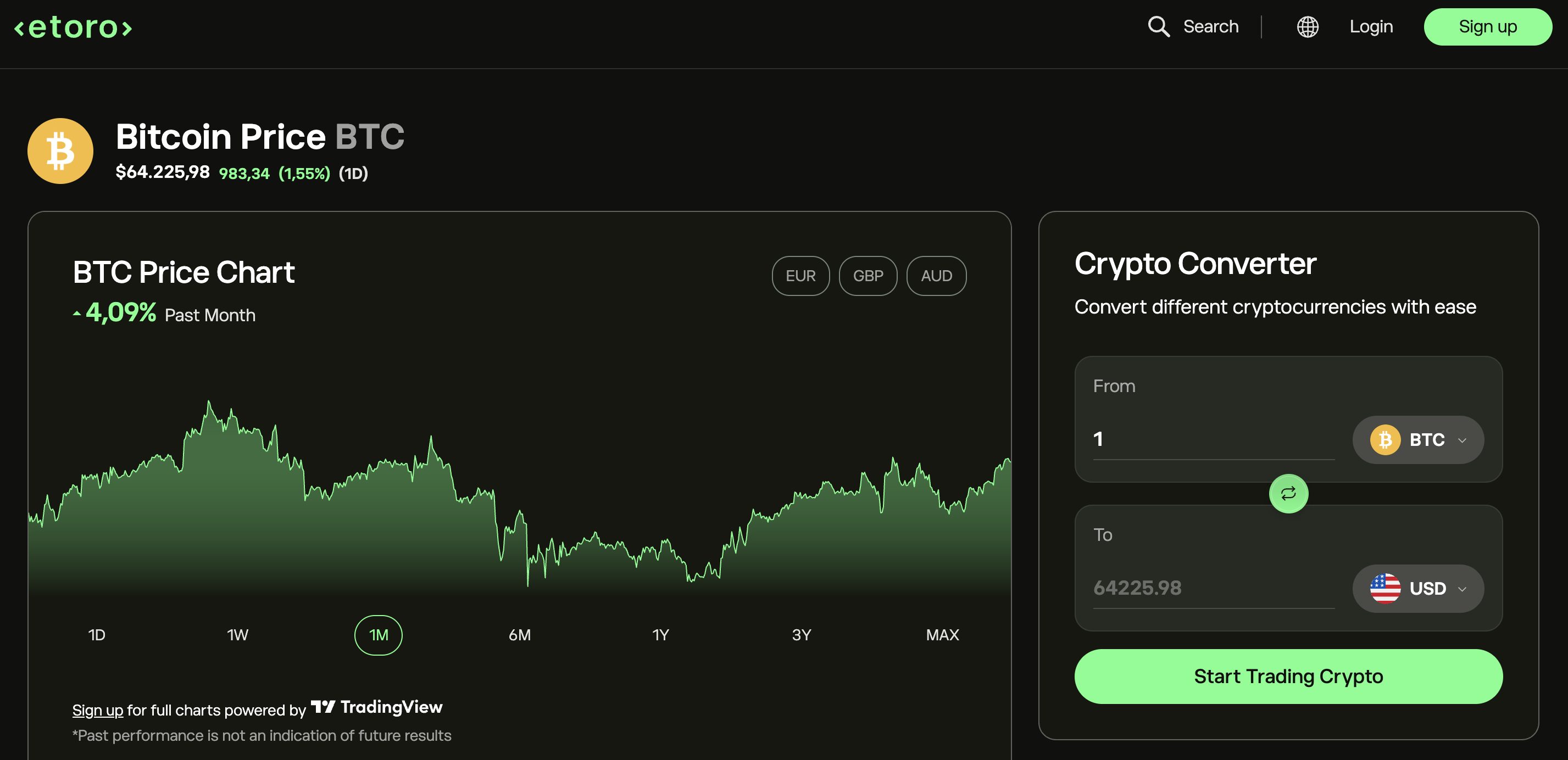 etoro-beleggen-in-bitcoin