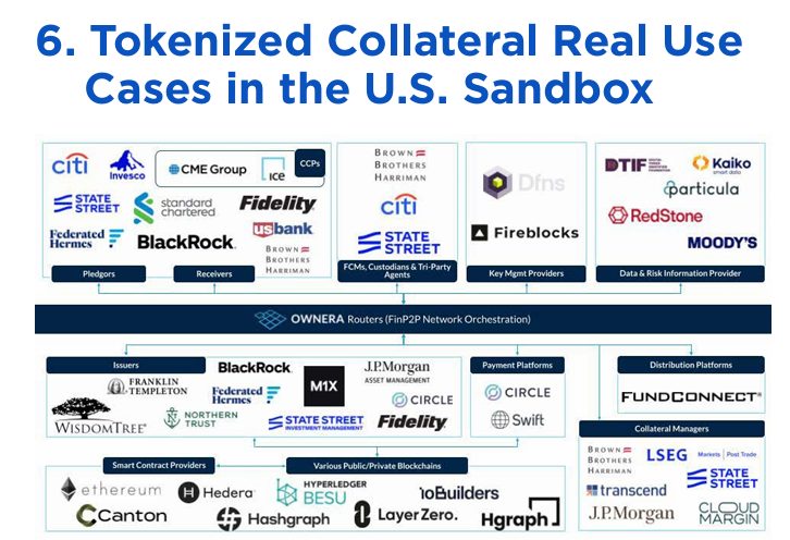 RWA Crypto US Sandbox