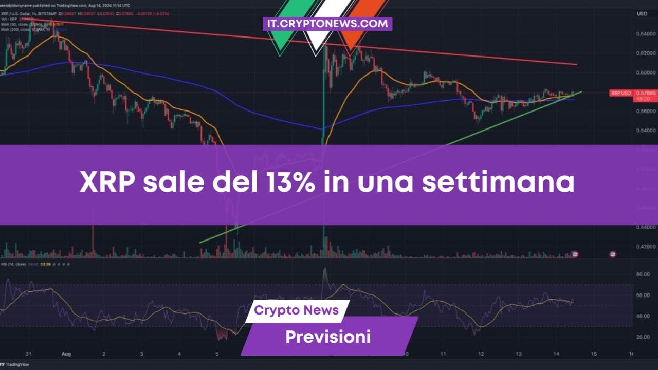 XRP sale del 13% in una settimana