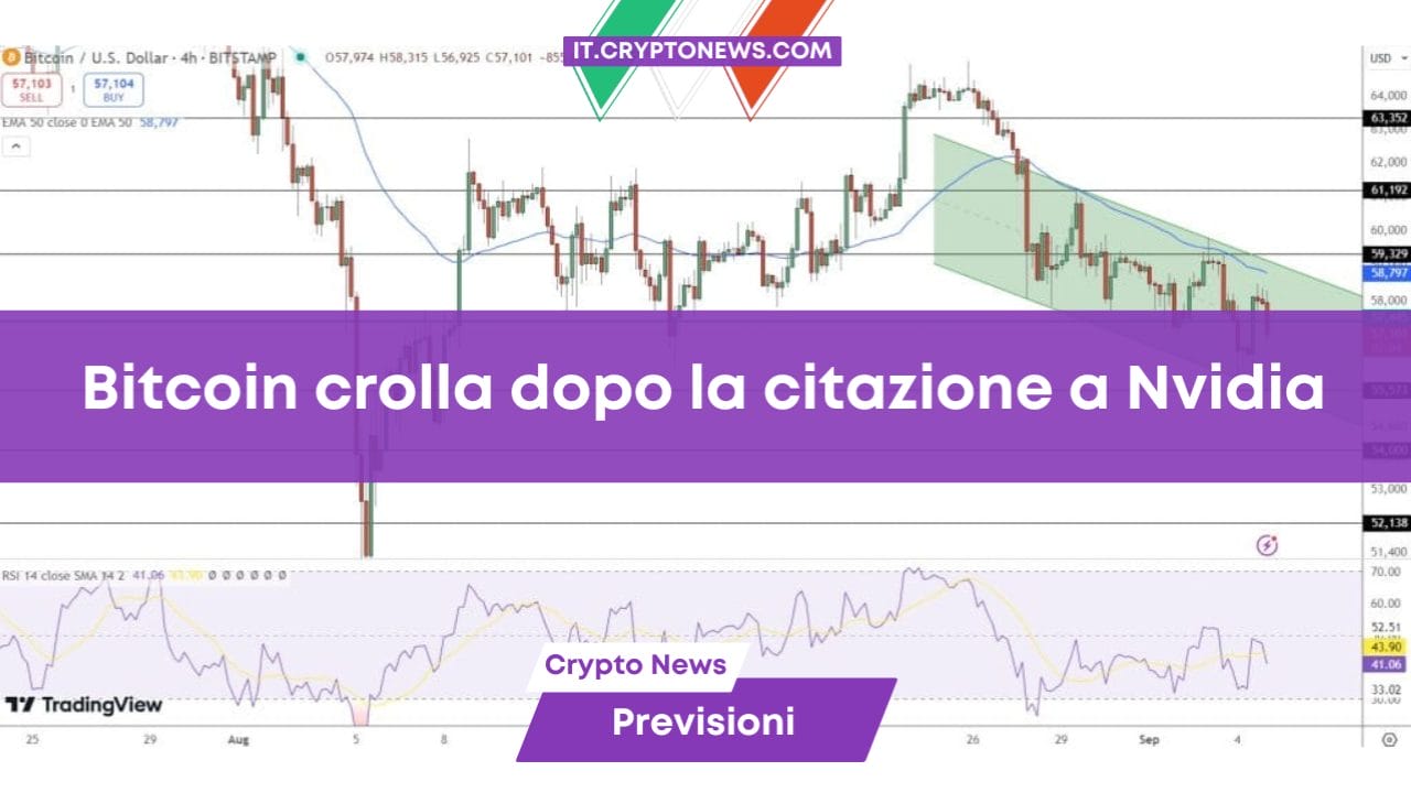 Bitcoin crolla dopo la citazione a Nvidia
