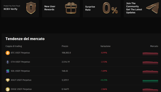 Comprare crypto con carta su KCEX