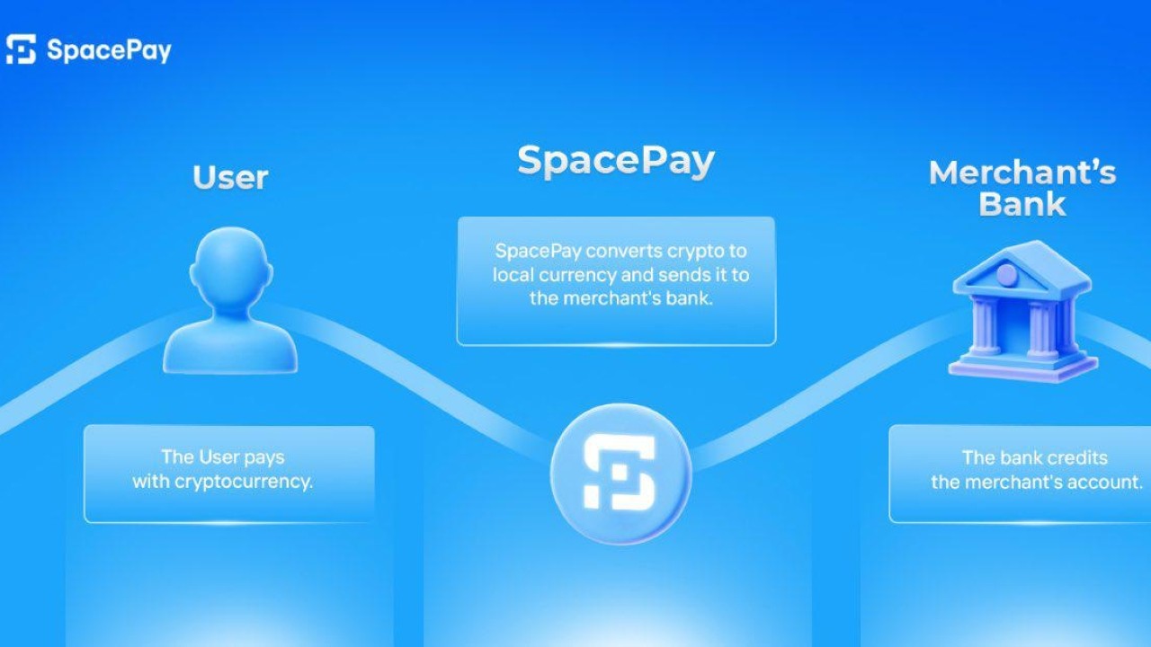 Come SpacePay può rendere le criptovalute spendibili ovunque