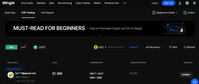 BingX exchange crypto p2p