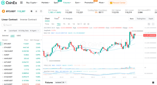 CoinEx