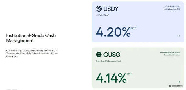 Ondo Finance è considerata la migliore nel settore RWA