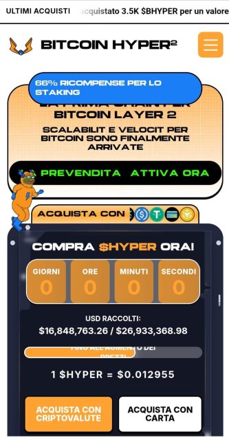 Bitcoin Hyper è una delle criptovalute emergenti più interessanti