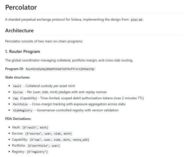 Fonte GitHub