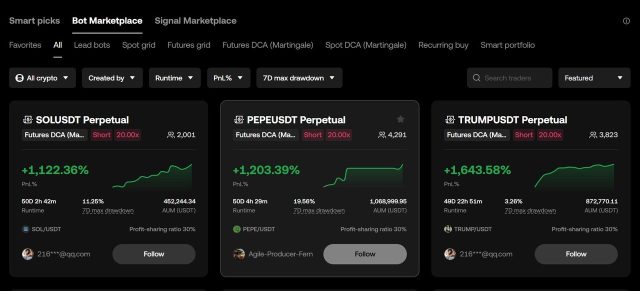 Come funziona il bot di trading di OKX