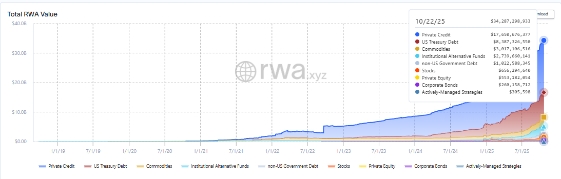Grafico di dati esplicativo ai fini del contenuto dell'articolo