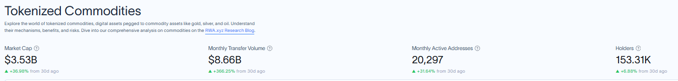 Dati esplicativi ai fini del contenuto dell'articolo