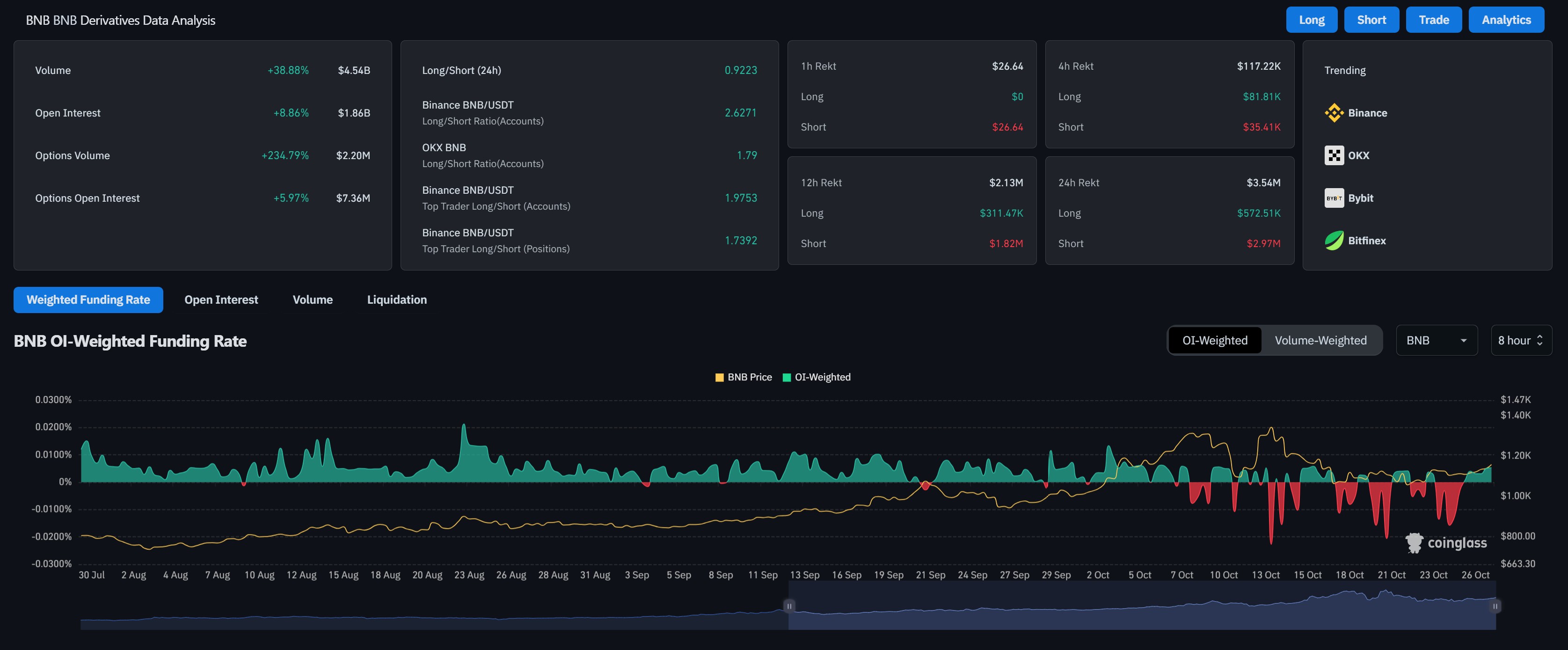 Immagine inerente al contenuto dell'articolo