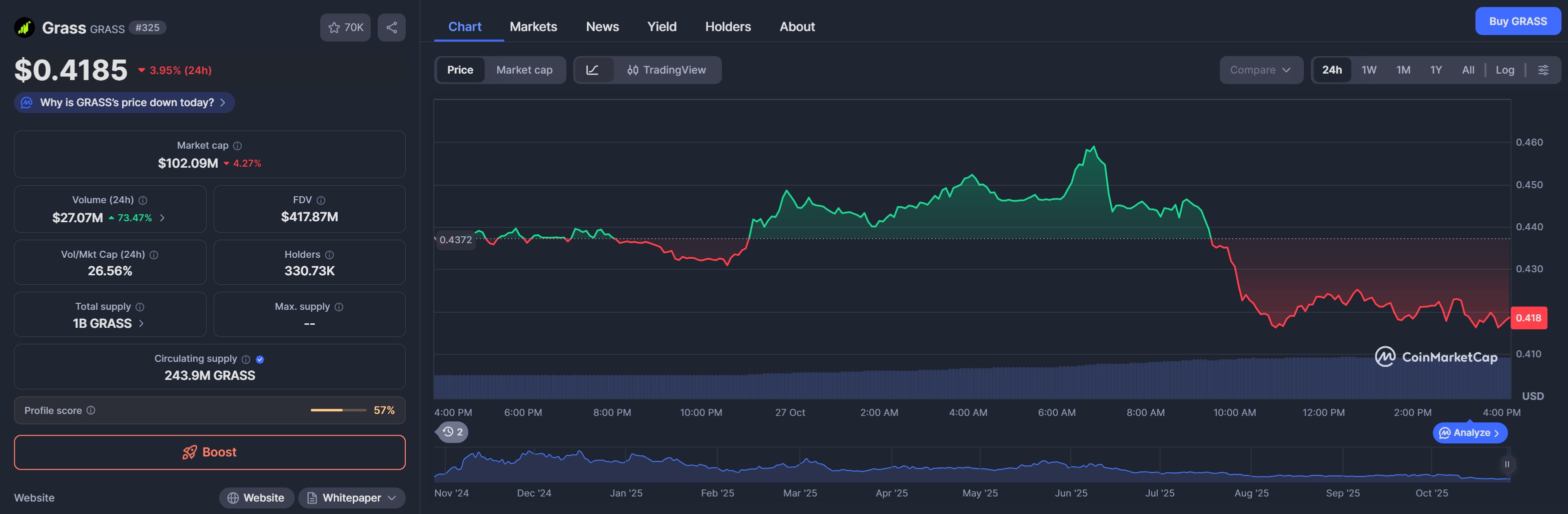 Immagine inerente al contenuto dell'articolo