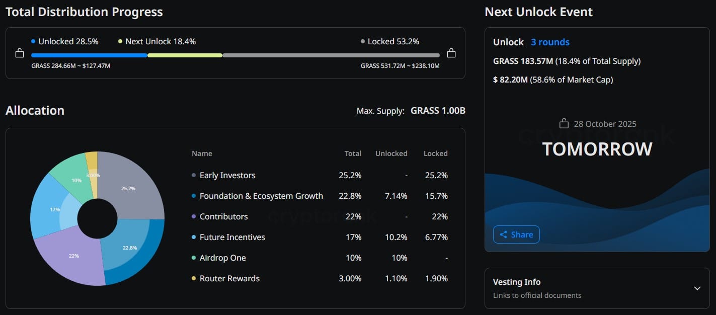 Immagine inerente al contenuto dell'articolo