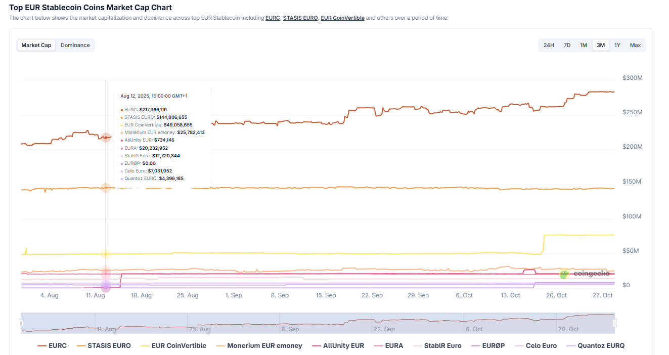 Immagine inerente il contenuto dell'articolo