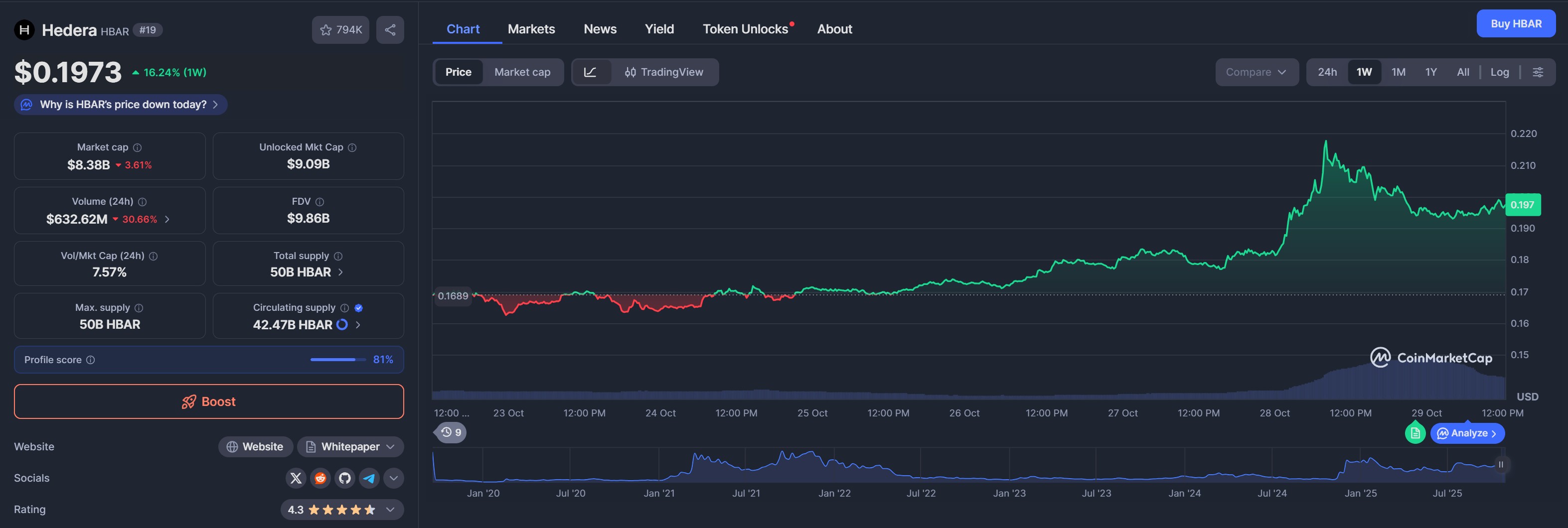 Immagine inerente il contenuto dell'articolo.
