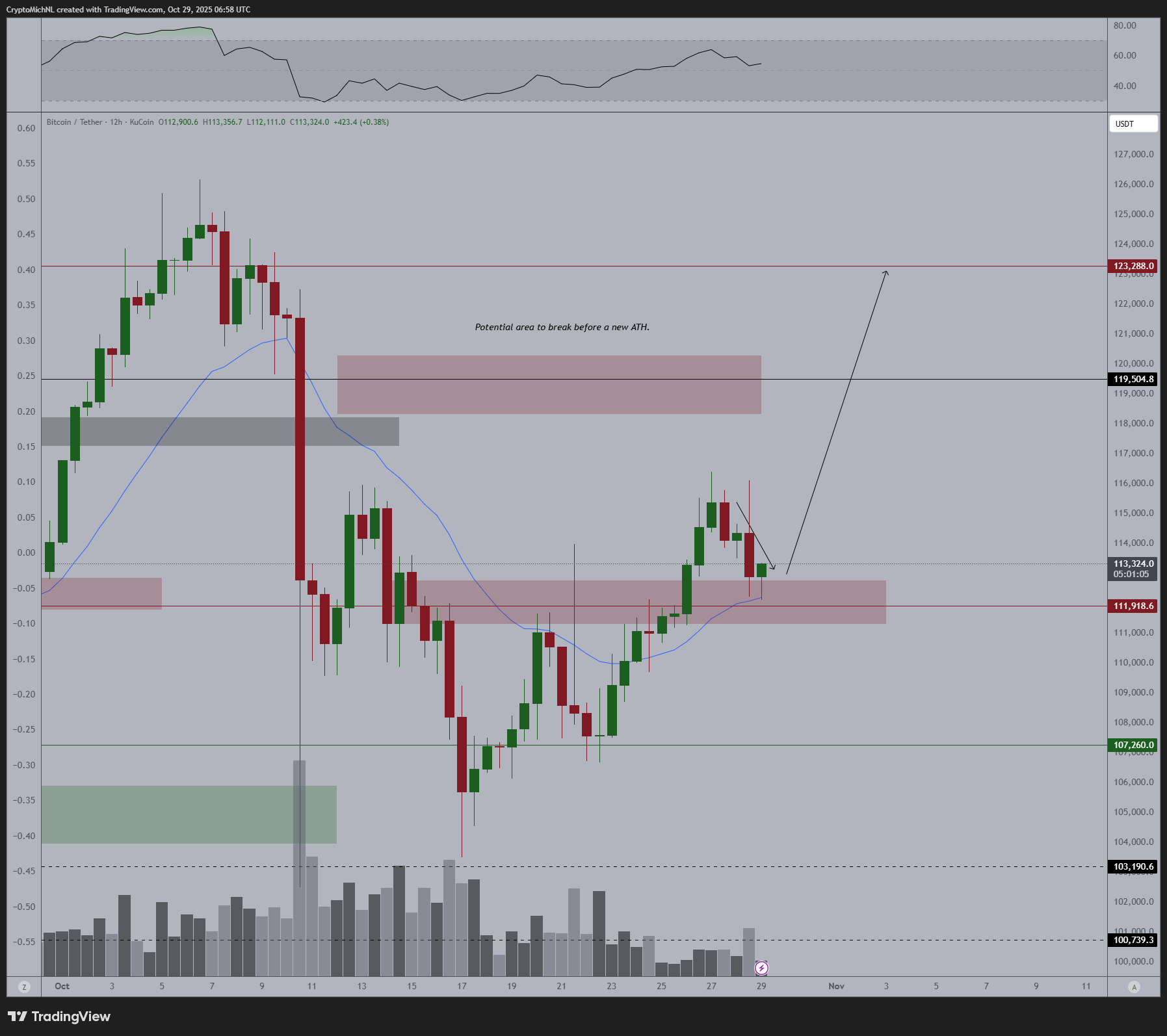 Immagine inerente il contenuto dell'articolo