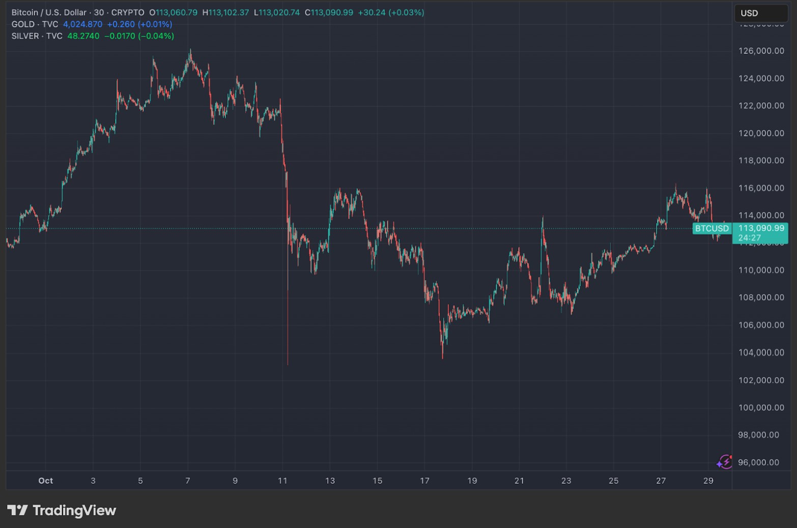 Immagine inerente il contenuto dell'articolo