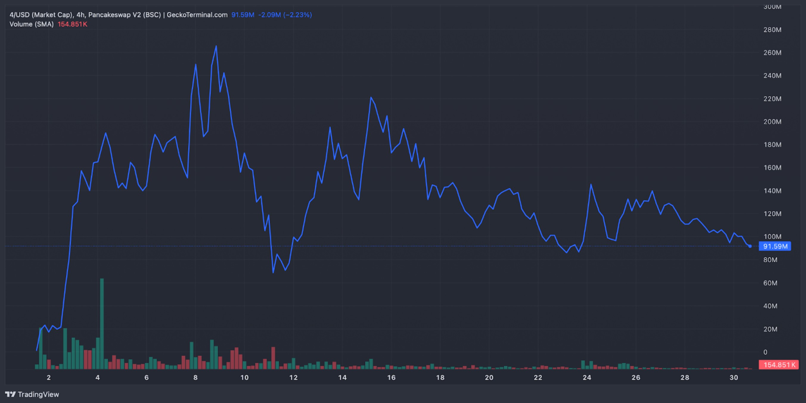Immagine inerente il contenuto dell'articolo