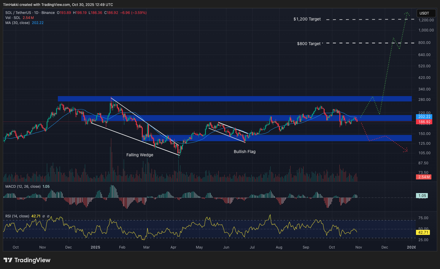 Immagine inerente il contenuto dell'articolo