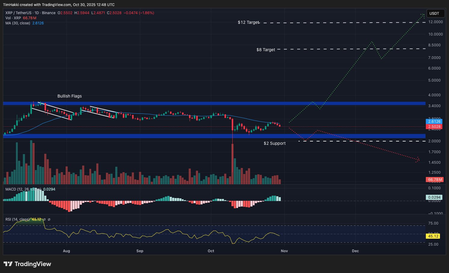 Immagine inerente il contenuto dell'articolo