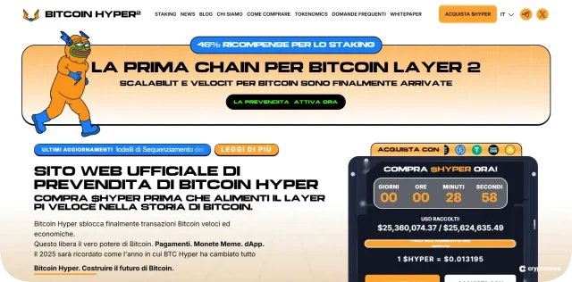 Bitcoin Hyper è la migliore tra le nuove criptovalute