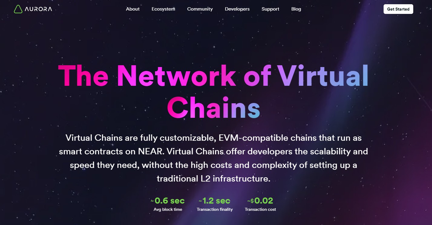 Attraverso Aurora può lanciare virtual chain