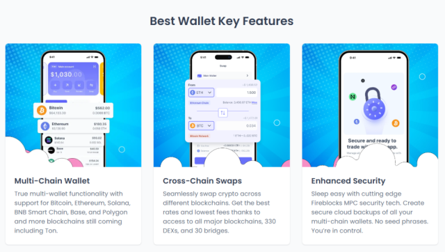 Le caratteristiche principali di Best Wallet.
