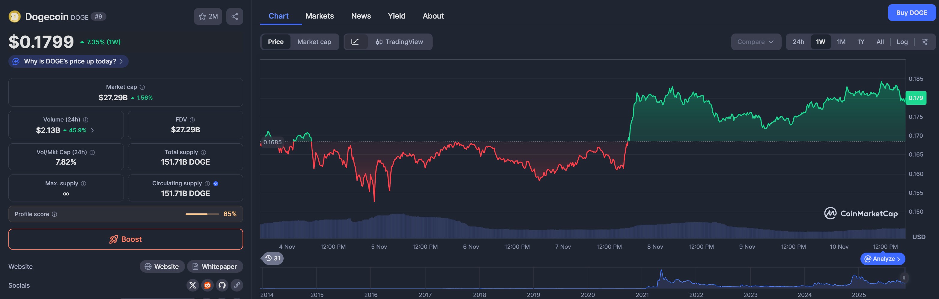 Immagine inerente il contenuto dell'articolo