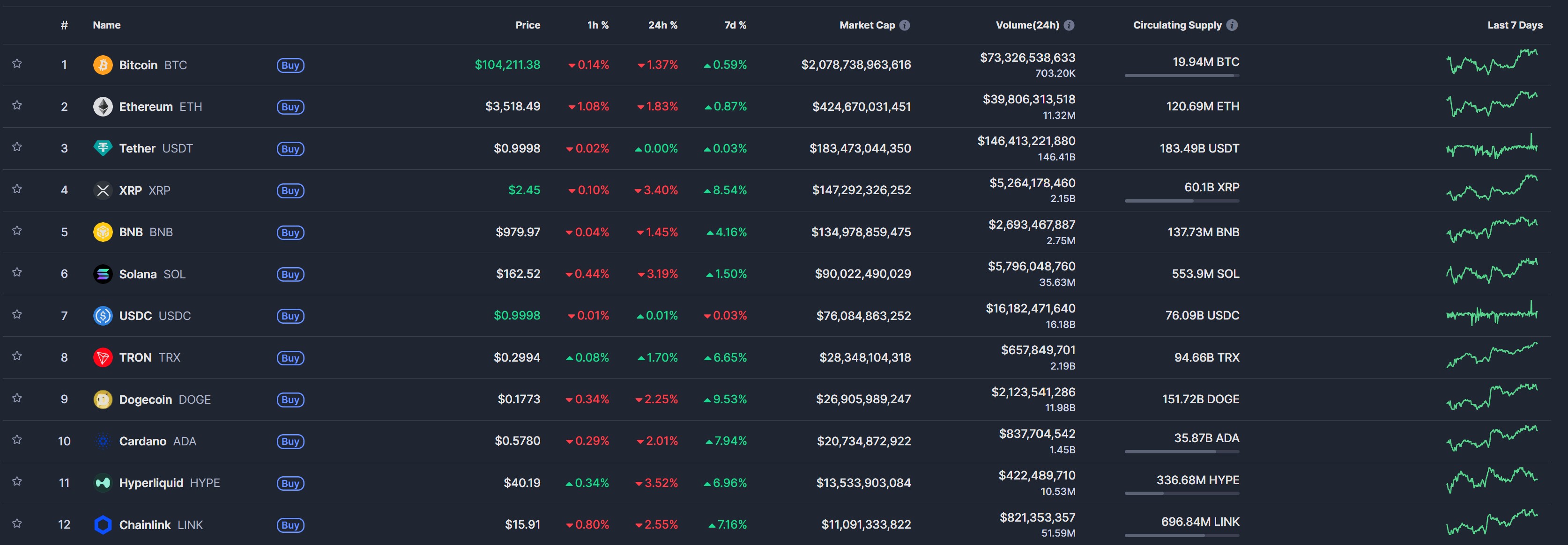 Immagine inerente il contenuto dell'articolo