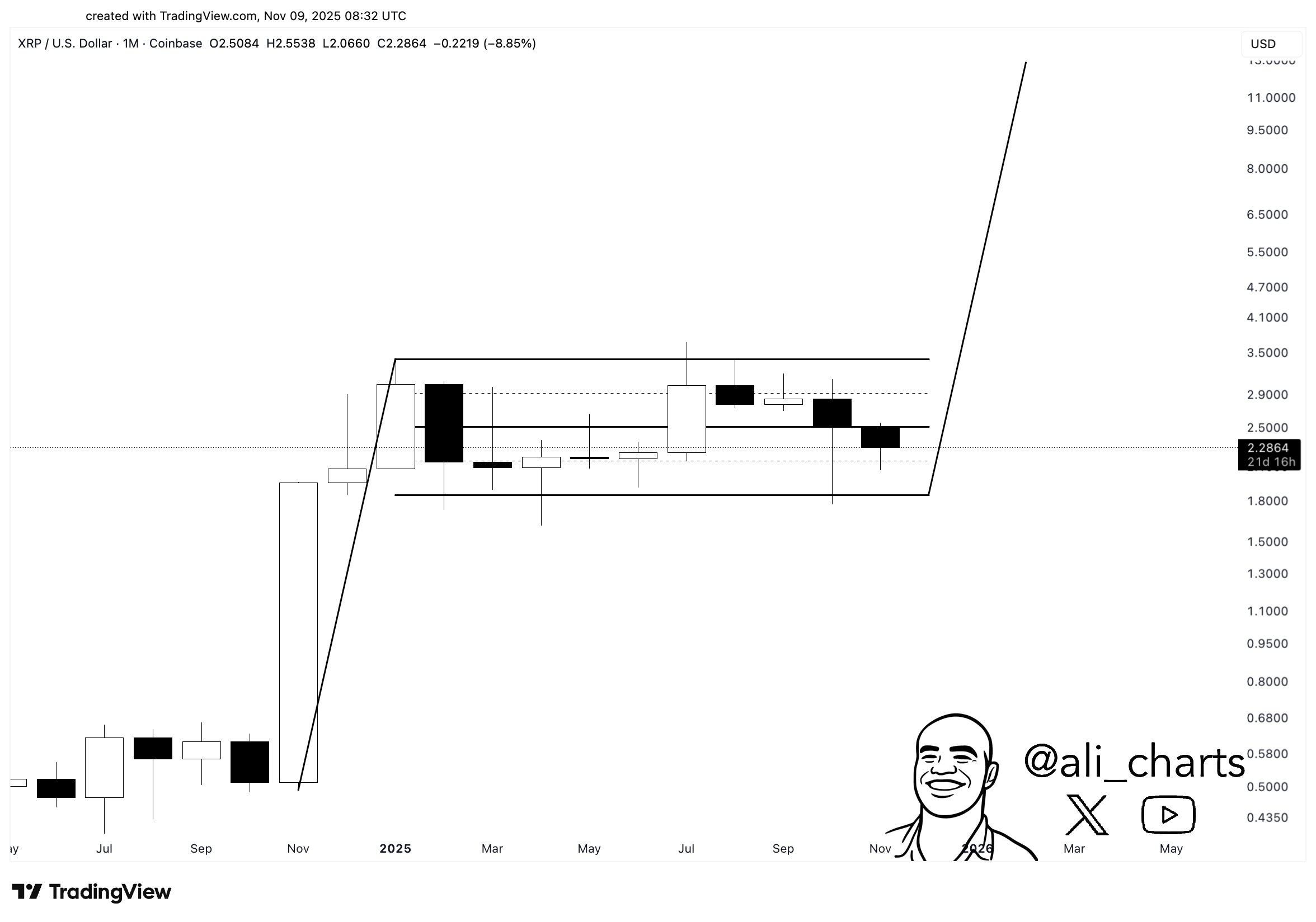 Immagine inerente il contenuto dell'articolo