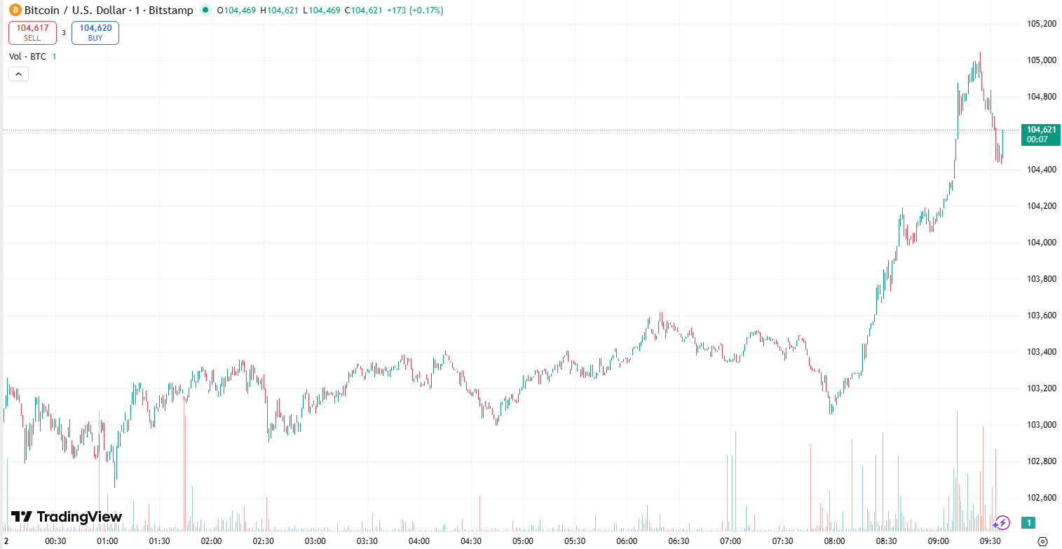 Immagine inerente il contenuto dell'articolo