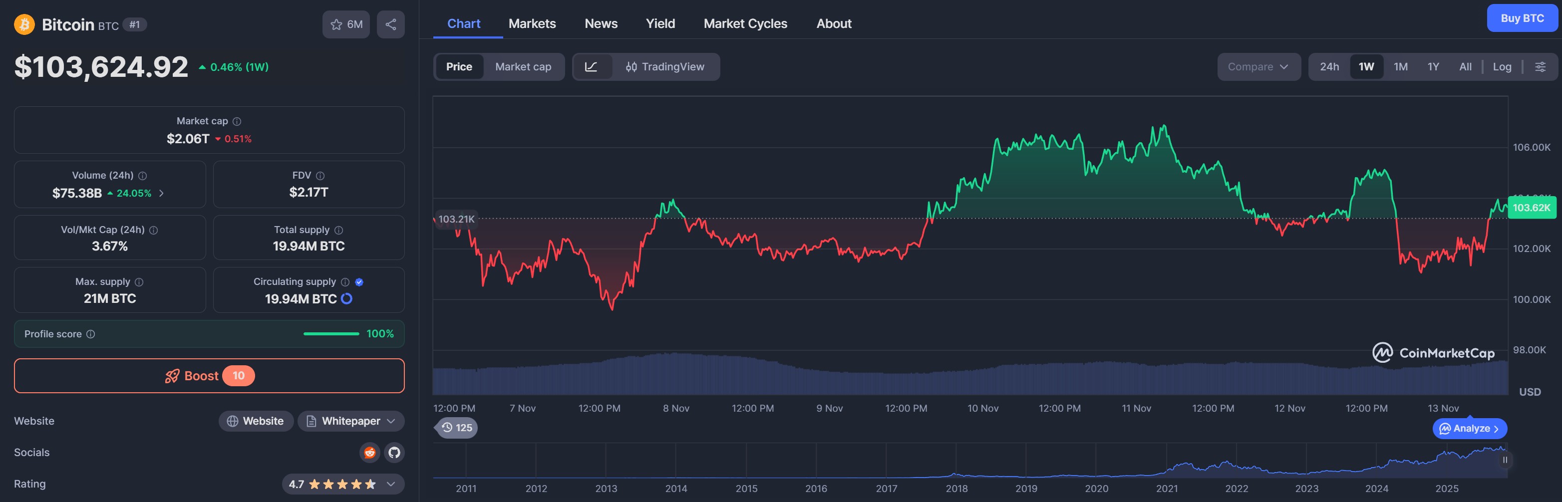 Immagine inerente il contenuto dell'articolo