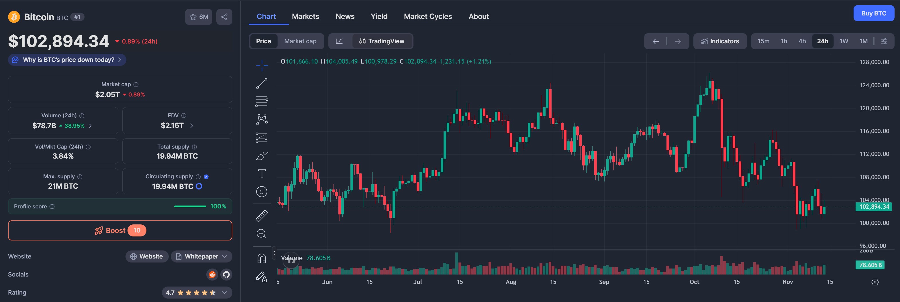 Immagine inerente il contenuto dell'articolo