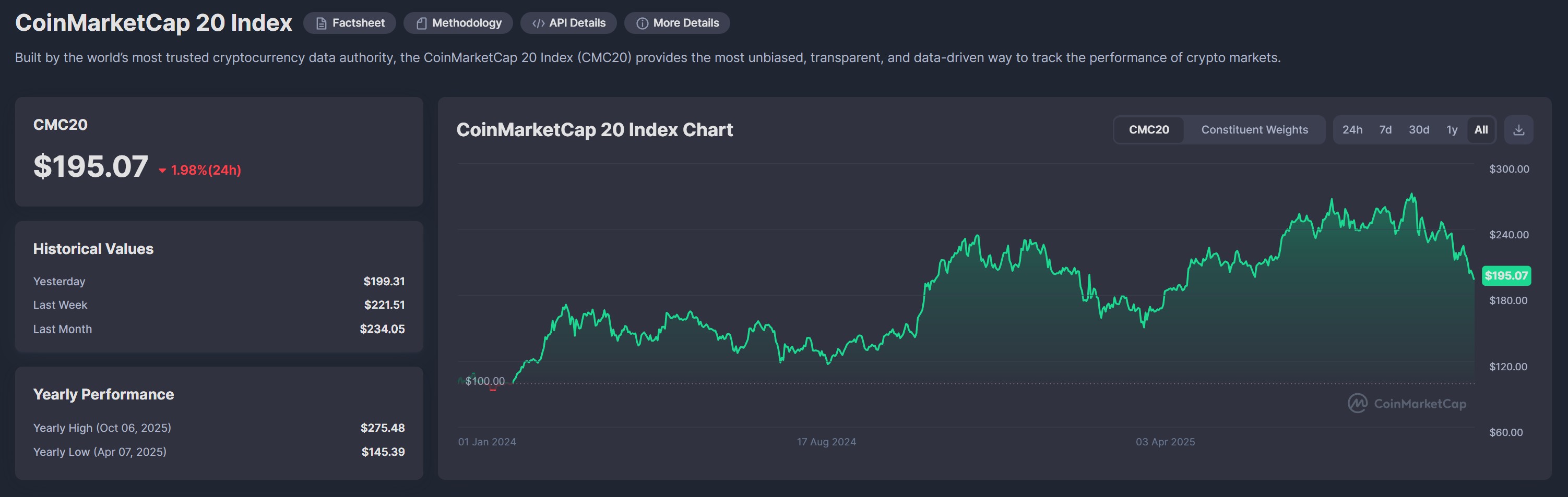 Immagine inerente il contenuto dell'articolo