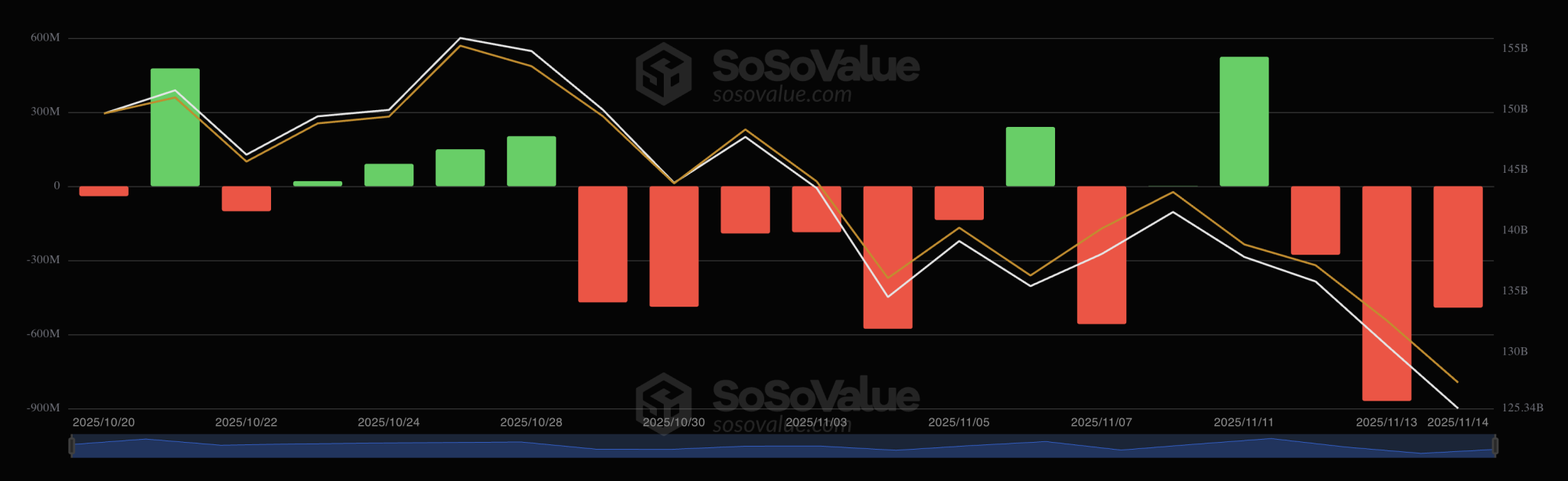 Immagine inerente il contenuto dell'articolo