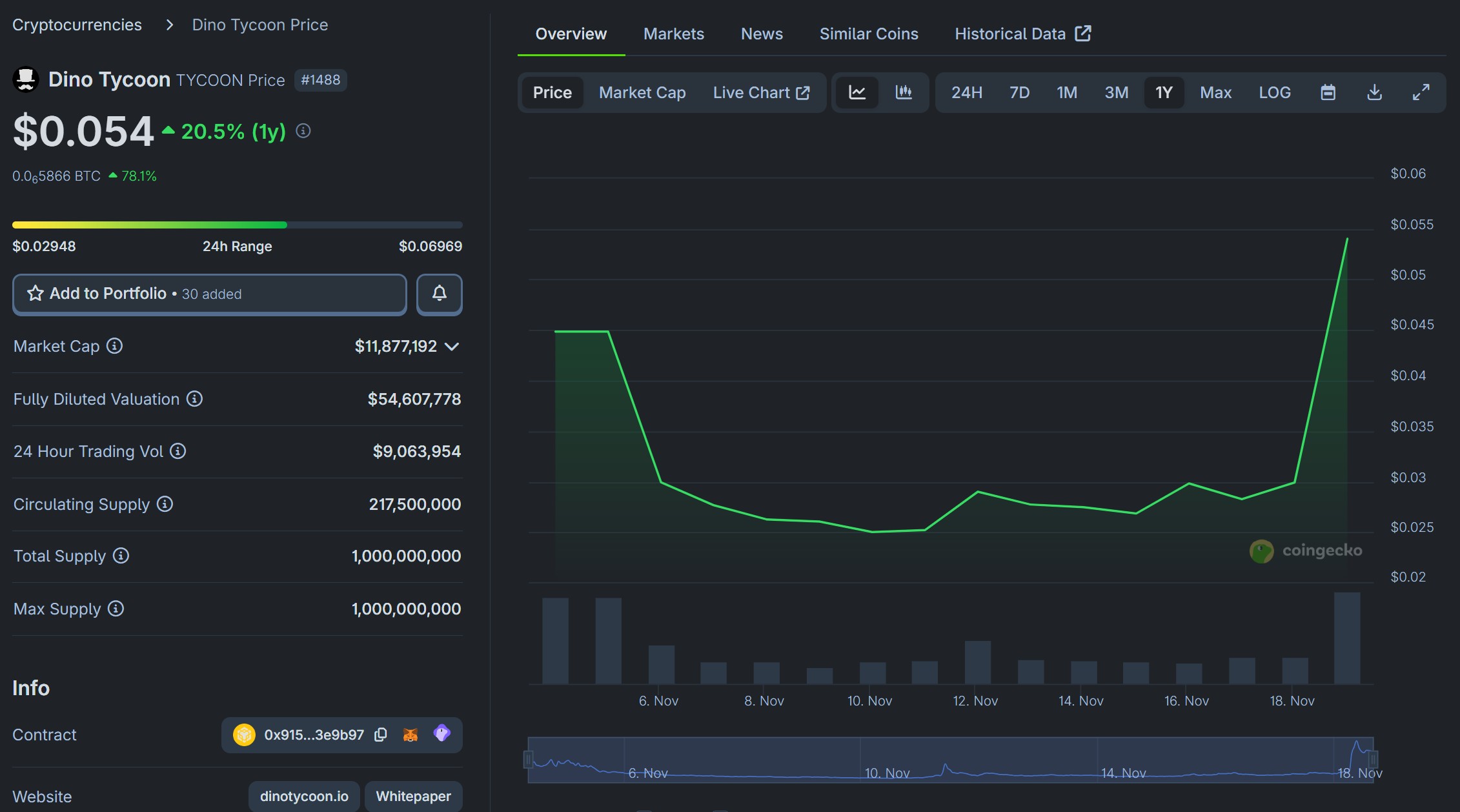 Immagine inerente il contenuto dell'articolo