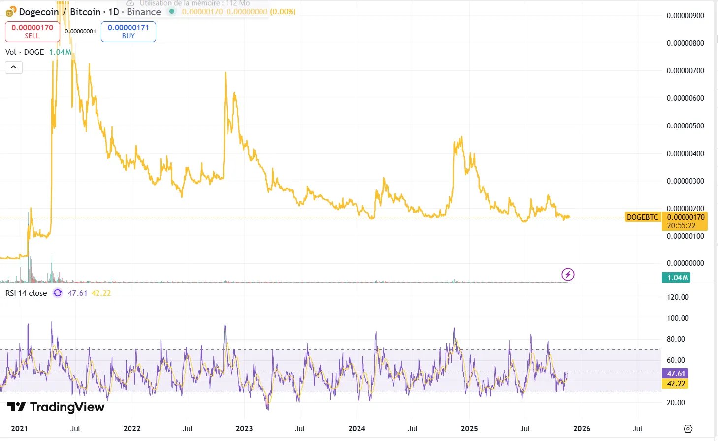 Immagine inerente il contenuto dell'articolo