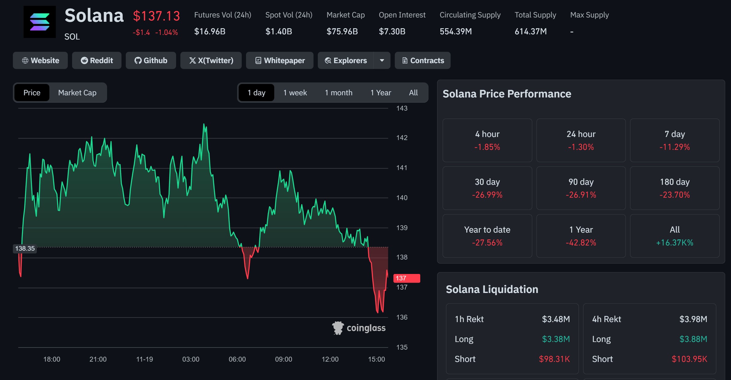 Immagine inerente il contenuto dell'articolo