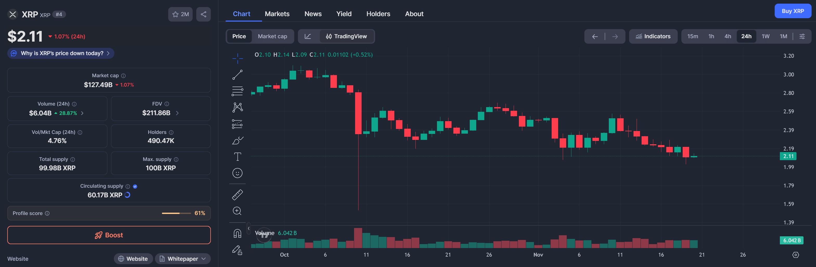 Immagine inerente il contenuto dell'articolo