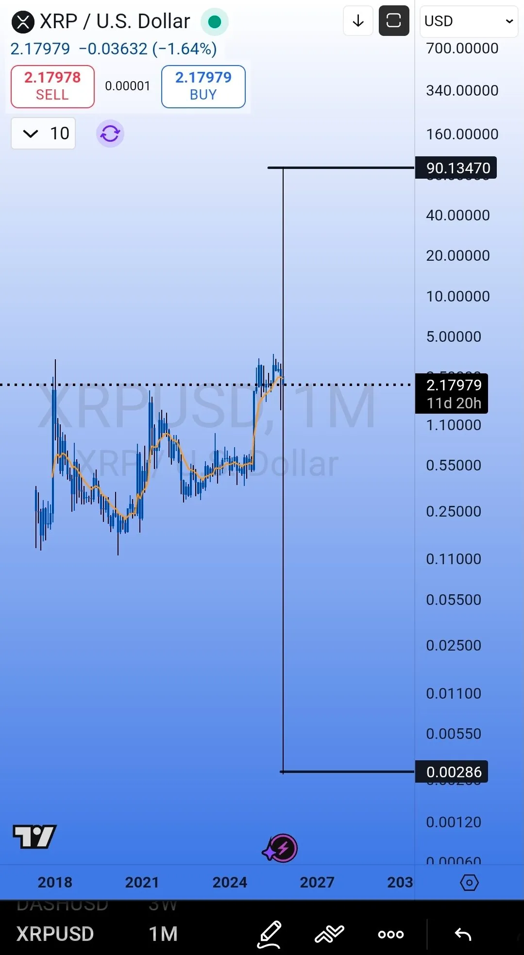 Immagine inerente il contenuto dell'articolo