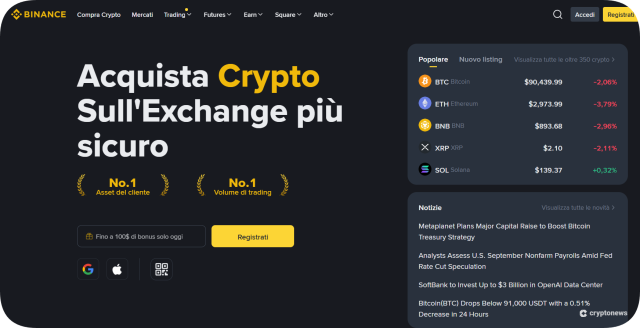 Binance è tra le piattaforme crypto più amate dai trader