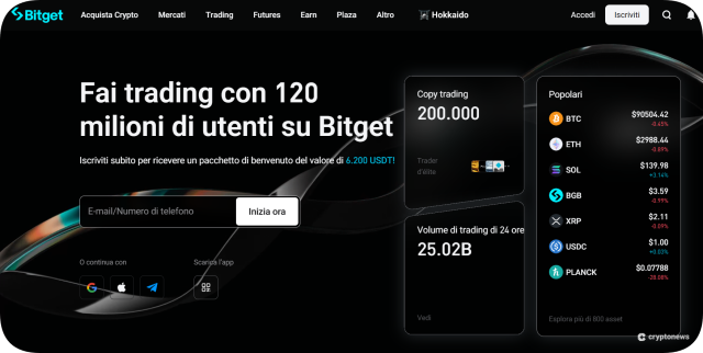 Bitget è una delle più attive piattaforme per trading crypto con leva finanziaria
