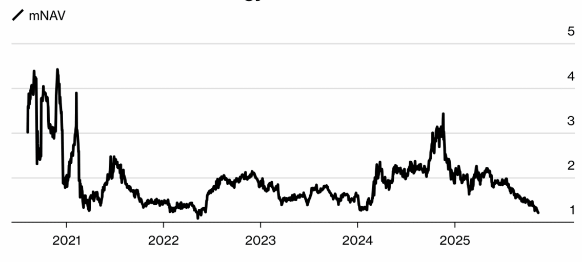 Immagine inerente il contenuto dell'articolo