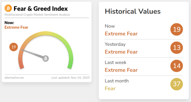 Fonte Alternative.me