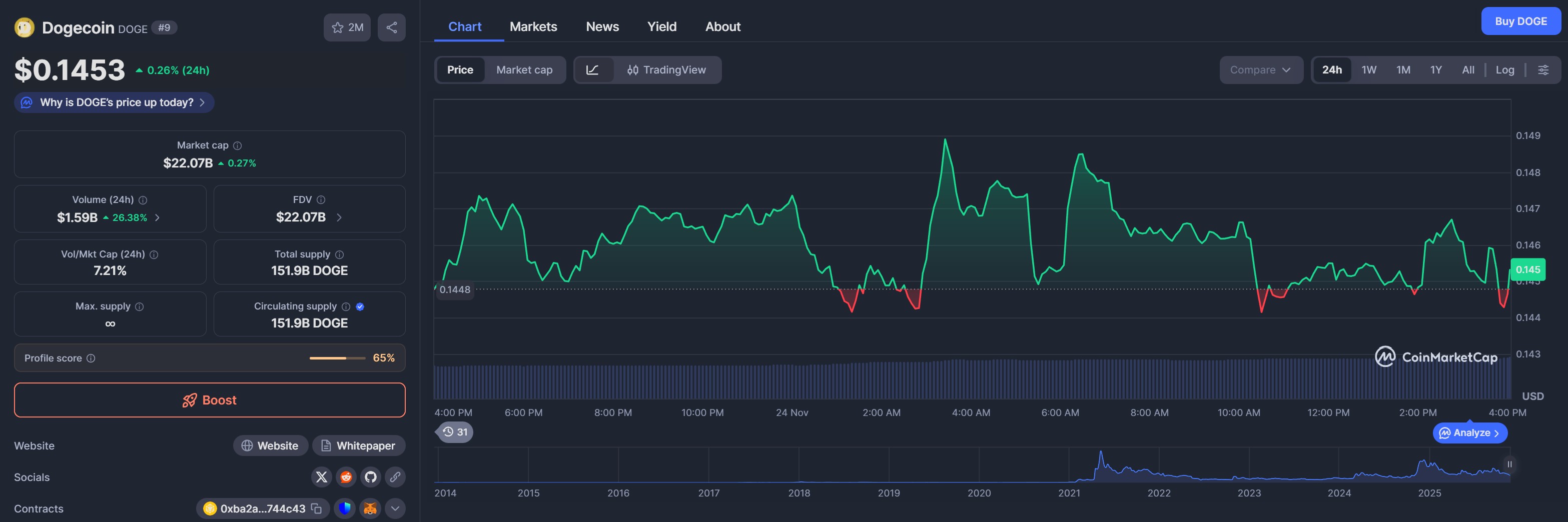 Immagine inerente il contenuto dell'articolo