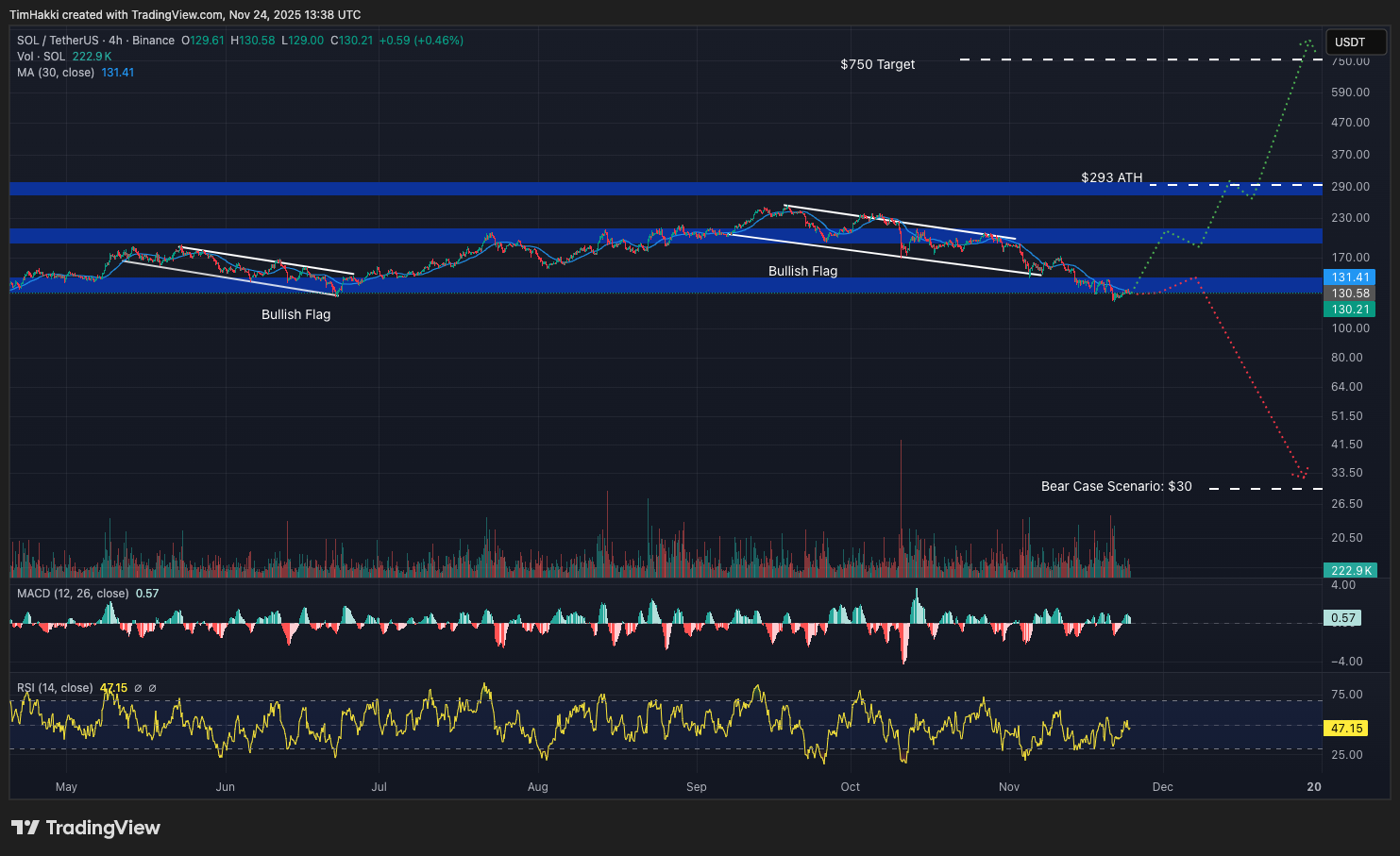 Immagine inerente il contenuto dell'articolo